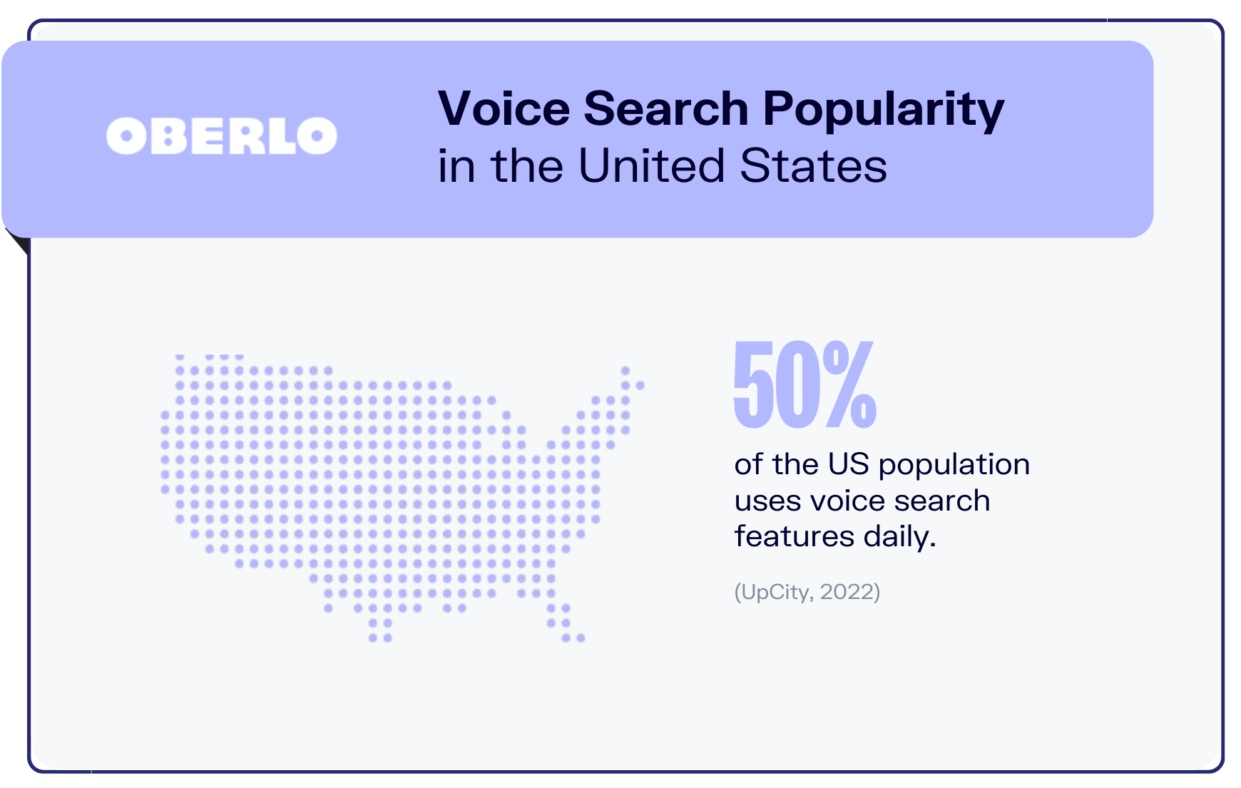 statistiche ricerca vocale